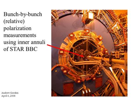 Bunch-by-bunch (relative) polarization measurements using inner annuli of STAR BBC Andrew Gordon April 4, 2008.