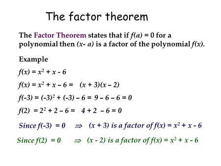 The factor theorem The Factor Theorem states that if f(a) = 0 for a polynomial then (x- a) is a factor of the polynomial f(x). Example f(x) = x 2 + x -
