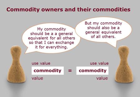 Commodity owners and their commodities My commodity should be a a general equivalent for all others so that I can exchange it for everything. But my commodity.