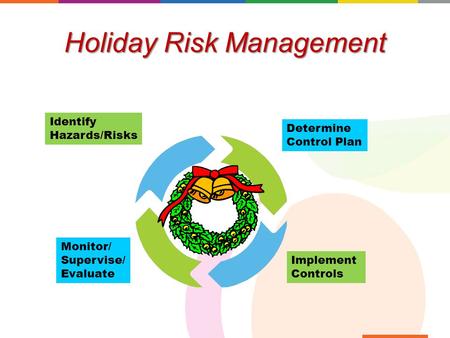 Holiday Risk Management Identify Hazards/Risks Determine Control Plan Implement Controls Monitor/ Supervise/ Evaluate.