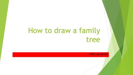 How to draw a family tree POSH and BECKS. David Beckham Born 2 May 1975- = means married Victoria Adams Born 17 Apr 1974- David Beckham = Victoria Adams.