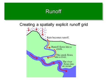 RunoffRunoff Creating a spatially explicit runoff grid.