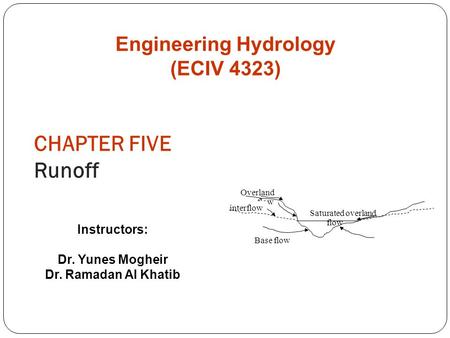 Engineering Hydrology (ECIV 4323)