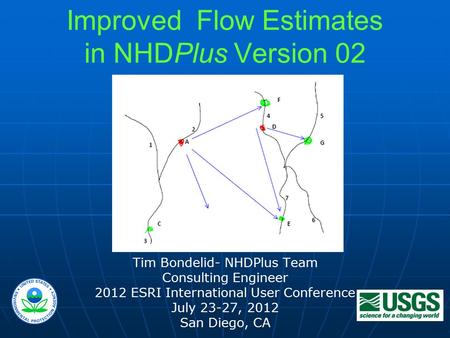 1 Improved Flow Estimates in NHDPlus Version 02 Tim Bondelid- NHDPlus Team Consulting Engineer 2012 ESRI International User Conference July 23-27, 2012.