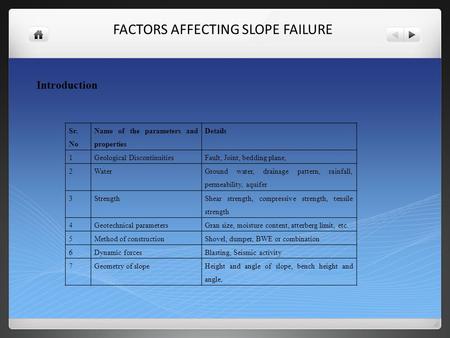 FACTORS AFFECTING SLOPE FAILURE Introduction Sr. No Name of the parameters and properties Details 1Geological DiscontinuitiesFault, Joint, bedding plane,