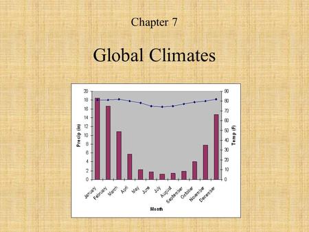 Chapter 7 Global Climates. Climate -What is climate? -“Characteristic pattern of average weather elements over a period at a location” -Measurements to.