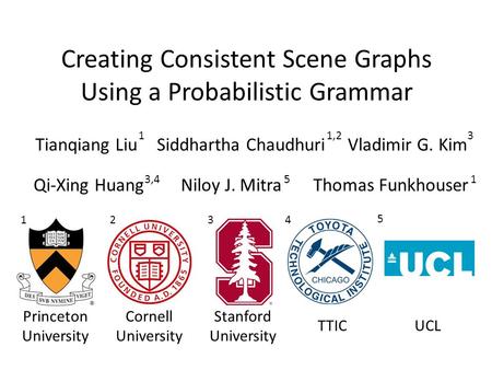 Creating Consistent Scene Graphs Using a Probabilistic Grammar Tianqiang LiuSiddhartha ChaudhuriVladimir G. Kim Qi-Xing HuangNiloy J. MitraThomas Funkhouser.