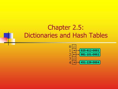 Chapter 2.5: Dictionaries and Hash Tables   0 1 2 3 4 451-229-0004 981-101-0002 025-612-0001.
