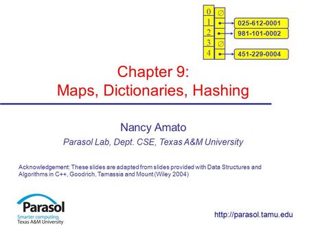 Chapter 9: Maps, Dictionaries, Hashing Nancy Amato Parasol Lab, Dept. CSE, Texas A&M University Acknowledgement: These slides are adapted from slides provided.