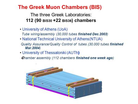 The Greek Muon Chambers (BIS) The three Greek Laboratories: 112 (90 BIS30 +22 BIS36 ) chambers University of Athens (UoA) Tube wiring/assembly (30,000.