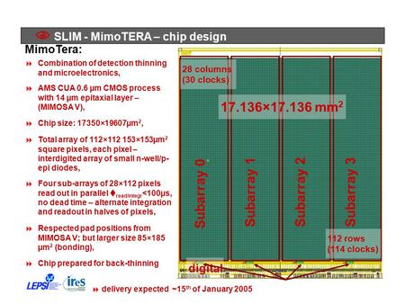  SLIM - MimoTERA – chip design MimoTera:  AMS CUA 0.6 µm CMOS process with 14 µm epitaxial layer – (MIMOSA V),  Chip size: 17350×19607µm 2,  delivery.