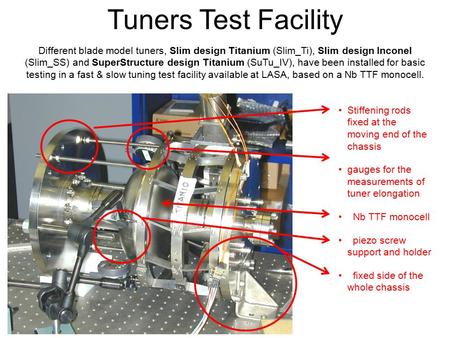 Tuners Test Facility Different blade model tuners, Slim design Titanium (Slim_Ti), Slim design Inconel (Slim_SS) and SuperStructure design Titanium (SuTu_IV),