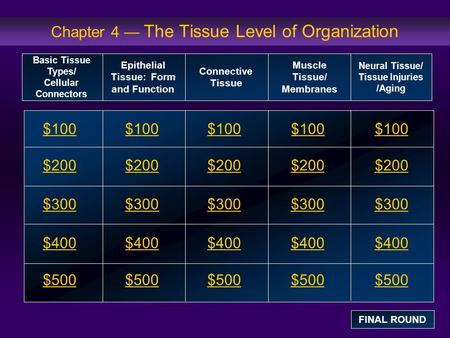 Chapter 4 — The Tissue Level of Organization $100 $200 $300 $400 $500 $100$100$100 $200 $300 $400 $500 Basic Tissue Types/ Cellular Connectors Epithelial.