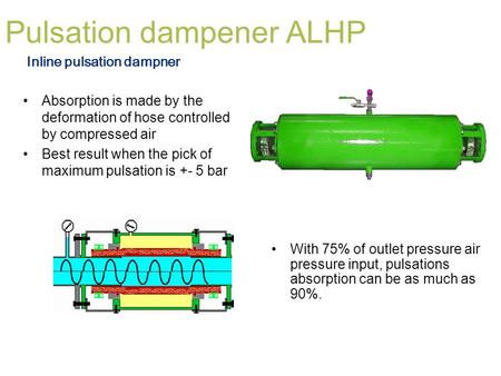 Pulsation dampener ALHP Absorption is made by the deformation of hose controlled by compressed air Best result when the pick of maximum pulsation is +-