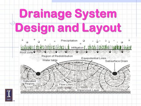 Drainage System Design and Layout. Design Process Flowchart Background Information (Soils, Topo, Crops) Confirm Outlet Drainage Needed Select DC, Spacing.