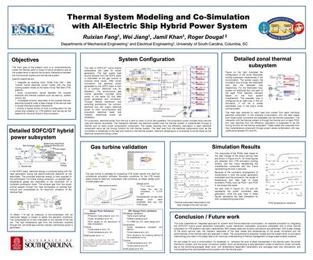Thermal System Modeling and Co-Simulation with All-Electric Ship Hybrid Power System with All-Electric Ship Hybrid Power System Ruixian Fang 1, Wei Jiang.
