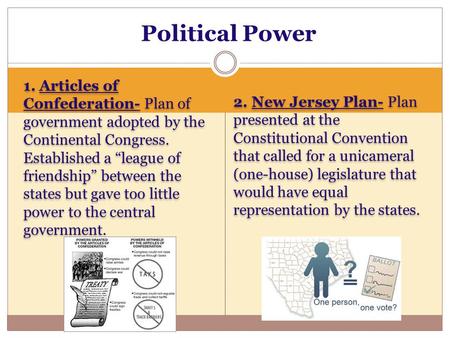 Political Power 1. Articles of Confederation- Plan of government adopted by the Continental Congress. Established a “league of friendship” between the.