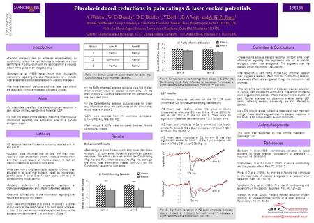 Placebo-induced reductions in pain ratings & laser evoked potentials A.Watson 1, W. El-Deredy 2, D.E. Bentley 1, Y.Boyle 1, B.A.Vogt 3 and A. K. P. Jones.