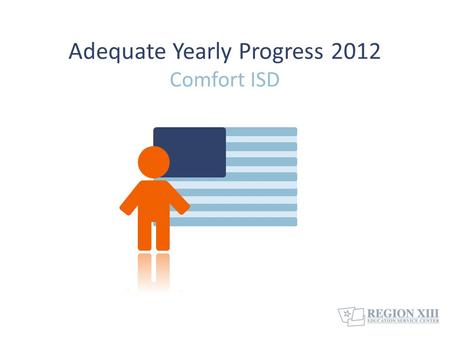 Adequate Yearly Progress 2012 Comfort ISD. Measures Evaluated Reading/ELA – Percent of students (Grades 3-8 and 10) who are Proficient in Reading/ELA.