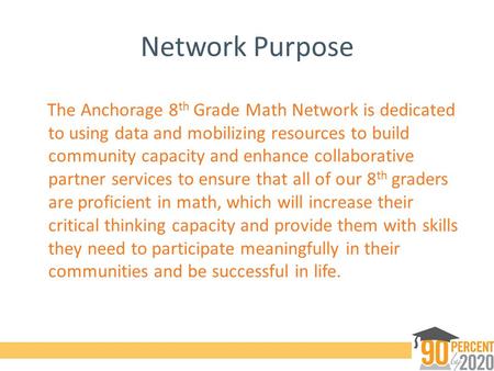 Network Purpose The Anchorage 8 th Grade Math Network is dedicated to using data and mobilizing resources to build community capacity and enhance collaborative.