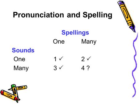 Pronunciation and Spelling