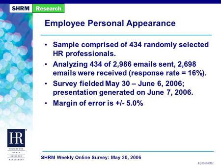 © 2006 SHRM SHRM Weekly Online Survey: May 30, 2006 Employee Personal Appearance Sample comprised of 434 randomly selected HR professionals. Analyzing.