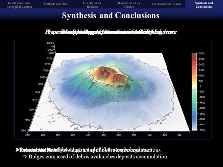 Magnetism of La Réunion Gravity of La Réunion Synthesis and Conclusions Geodynamic and Geological Context Methods and Data Hypovolcanic complexes and associated.