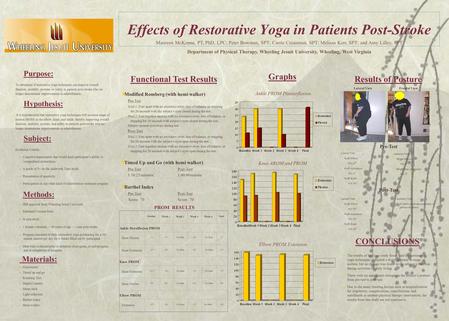 Effects of Restorative Yoga in Patients Post-Stroke Purpose: To determine if restorative yoga techniques can improve overall function, mobility, posture,
