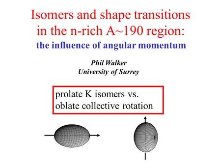 Isomers and shape transitions in the n-rich A~190 region: Phil Walker University of Surrey prolate K isomers vs. oblate collective rotation the influence.