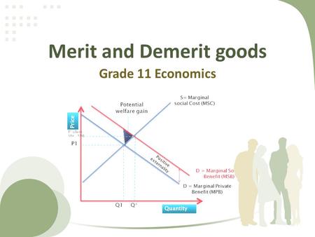 Merit and Demerit goods