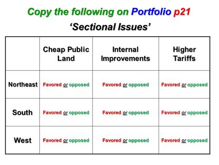 Copy the following on Portfolio p21 Internal Improvements