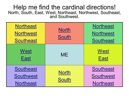 Help me find the cardinal directions