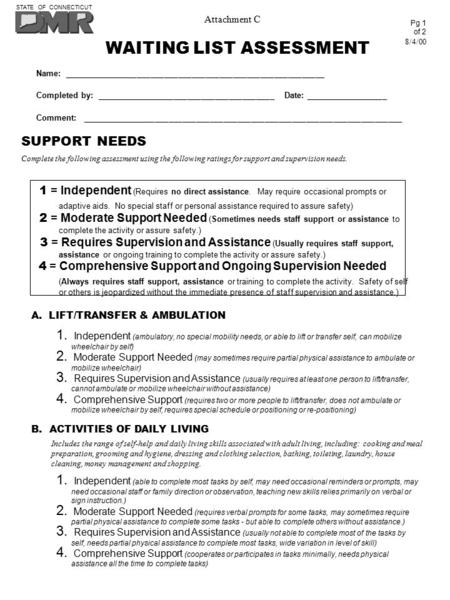 SUPPORT NEEDS Complete the following assessment using the following ratings for support and supervision needs. 1 = Independent (Requires no direct assistance.