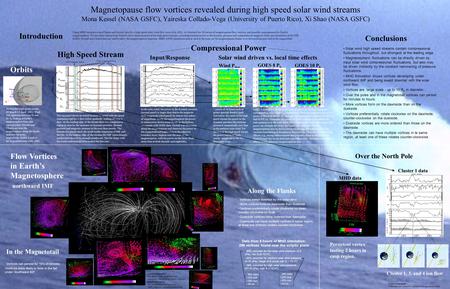 Magnetopause flow vortices revealed during high speed solar wind streams Mona Kessel (NASA GSFC), Yaireska Collado-Vega (University of Puerto Rico), Xi.