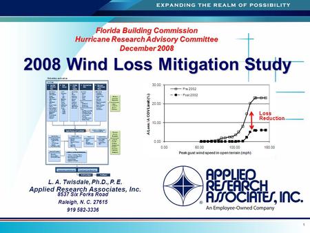A 1 2008 Wind Loss Mitigation Study 2008 Wind Loss Mitigation Study Florida Building Commission Hurricane Research Advisory Committee December 2008 L.