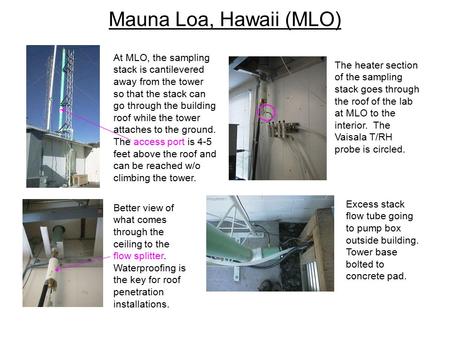 Mauna Loa, Hawaii (MLO) At MLO, the sampling stack is cantilevered away from the tower so that the stack can go through the building roof while the tower.