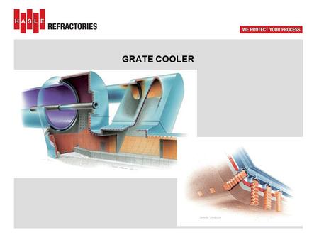 GRATE COOLER Traditional grate cooler - TAD : circa 800 deg.C. Hot zone – cold zone.