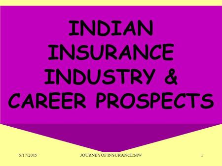 5/17/2015JOURNEY OF INSURANCE:MW1 INDIAN INSURANCE INDUSTRY & CAREER PROSPECTS.