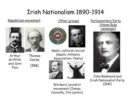 Irish Nationalism 1890-1914 Republican movement Parliamentary Party (Home Rule campaign) Arthur Griffith and Sinn Fein Thomas Clarke (IRB) Other groups.
