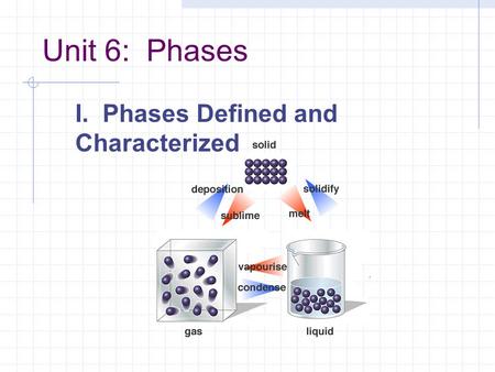 I. Phases Defined and Characterized