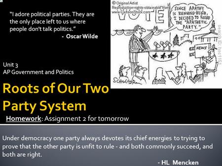 Roots of Our Two Party System