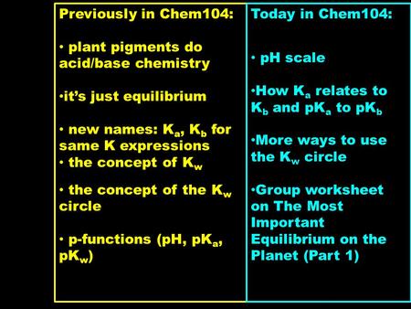 Previously in Chem104: plant pigments do acid/base chemistry it’s just equilibrium new names: K a, K b for same K expressions the concept of K w the concept.