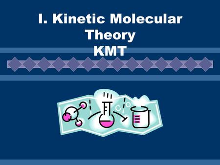I. Kinetic Molecular Theory KMT. Assumptions of KMT All matter is composed of tiny particles These particles are in constant, random motion. Some particles.