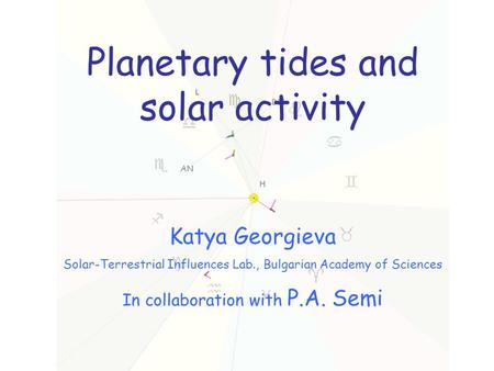 Planetary tides and solar activity Katya Georgieva