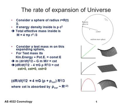 AS 4022 Cosmology 1 The rate of expansion of Universe Consider a sphere of radius r=R(t) χ, If energy density inside is ρ c 2  Total effective mass inside.