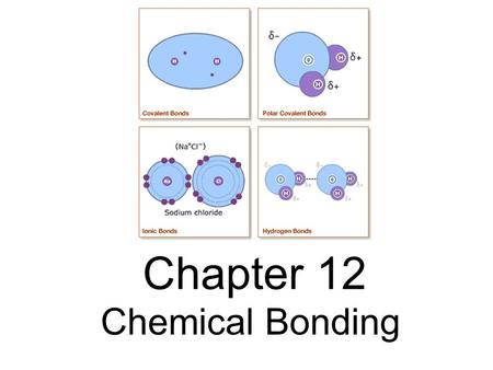 Chapter 12 Chemical Bonding. Chemical Bond A bond is an electrostatic force of attraction holding two atoms together. Electrostatic forces can be either.