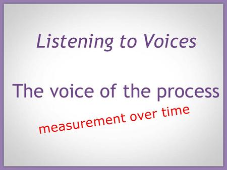 Listening to Voices The voice of the process measurement over time.