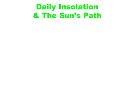 Daily Insolation & The Sun’s Path. Duration of Insolation Measure of the number of daylight hours Varies with seasons and latitude The longer the period.