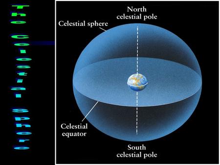 The Celestial Sphere.