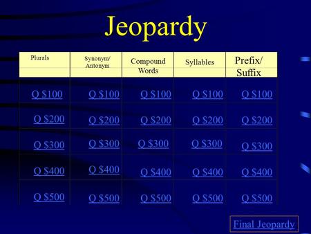 Jeopardy Prefix/ Suffix Q $100 Q $100 Q $100 Q $100 Q $100 Q $200
